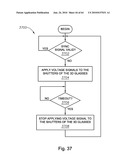 Synchronization for 3D Glasses diagram and image