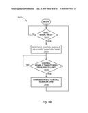 Synchronization for 3D Glasses diagram and image