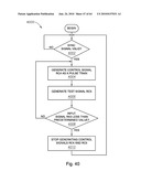 Synchronization for 3D Glasses diagram and image