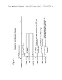 Synchronization for 3D Glasses diagram and image