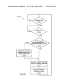 Synchronization for 3D Glasses diagram and image