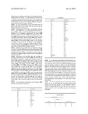 Synchronization for 3D Glasses diagram and image