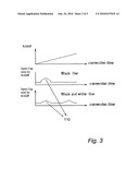 ANALOG-TO-DIGITAL CONVERSION IN IMAGE SENSORS diagram and image