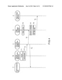 SYSTEM FOR MONITORING PERSONS BY USING CAMERAS diagram and image