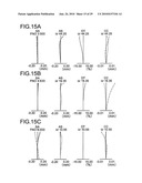 Image pickup apparatus diagram and image