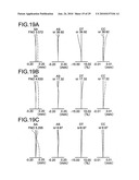 Image pickup apparatus diagram and image