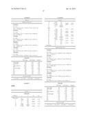 Image pickup apparatus diagram and image