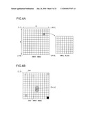 Image Apparatus And Electronic Apparatus diagram and image