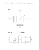 Image Apparatus And Electronic Apparatus diagram and image