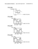 Image Apparatus And Electronic Apparatus diagram and image