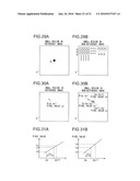 Image Apparatus And Electronic Apparatus diagram and image
