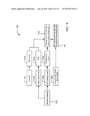 Laser capture microdissection system and electric moving stage thereof diagram and image