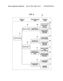 JOB CONTROLLING APPARATUS, JOB CONTROLLING METHOD, AND STORAGE MEDIUM diagram and image