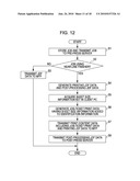 JOB CONTROLLING APPARATUS, JOB CONTROLLING METHOD, AND STORAGE MEDIUM diagram and image