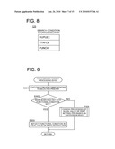 METHOD AND PROGRAM TO BE IMPLEMENTED BY PRINT SETTING DEVICE WHICH SETS PRINT SETTING ITEM diagram and image