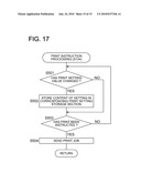 METHOD AND PROGRAM TO BE IMPLEMENTED BY PRINT SETTING DEVICE WHICH SETS PRINT SETTING ITEM diagram and image