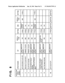 IMAGE READING APPARATUS, MULTIFUNCTION PRINTER APPARATUS, AND IMAGE PROCESSING METHOD diagram and image