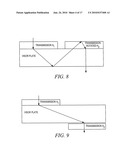 Holographic Substrate-Guided Wave-Based See-Through Display diagram and image