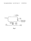 Integrated Optical Latch diagram and image