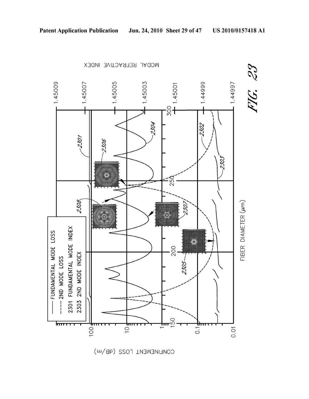 GLASS LARGE-CORE OPTICAL FIBERS - diagram, schematic, and image 30