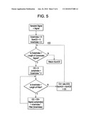 ARC DETECTION USING DETAILED AND APPROXIMATE COEFFICIENTS FROM DISCRETE WAVELET TRANSFORMS diagram and image