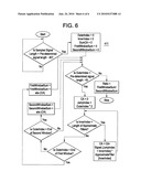 ARC DETECTION USING DETAILED AND APPROXIMATE COEFFICIENTS FROM DISCRETE WAVELET TRANSFORMS diagram and image