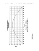 CONDENSING ELEMENT SYSTEMS AND METHODS THEREOF diagram and image