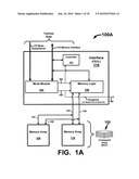 Configurable memory interface to provide serial and parallel access to memories diagram and image