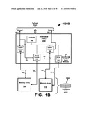 Configurable memory interface to provide serial and parallel access to memories diagram and image