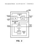 Configurable memory interface to provide serial and parallel access to memories diagram and image