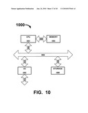 Configurable memory interface to provide serial and parallel access to memories diagram and image