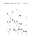 PROGRAMMING ORDERS FOR REDUCING DISTORTION IN ARRAYS OF MULTI-LEVEL ANALOG MEMORY CELLS diagram and image