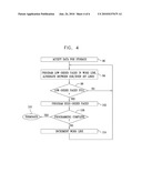 PROGRAMMING ORDERS FOR REDUCING DISTORTION IN ARRAYS OF MULTI-LEVEL ANALOG MEMORY CELLS diagram and image