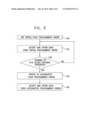 PROGRAMMING ORDERS FOR REDUCING DISTORTION IN ARRAYS OF MULTI-LEVEL ANALOG MEMORY CELLS diagram and image