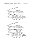 PROGRAMMING ORDERS FOR REDUCING DISTORTION IN ARRAYS OF MULTI-LEVEL ANALOG MEMORY CELLS diagram and image