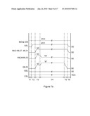 FLASH MEMORY PROGRAM INHIBIT SCHEME diagram and image