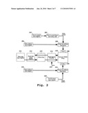 Dual Port PLD Embedded Memory Block to Support Read-Before-Write in One Clock Cycle diagram and image