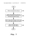 Dual Port PLD Embedded Memory Block to Support Read-Before-Write in One Clock Cycle diagram and image