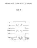 Semiconductor memory device adopting improved local input/output line precharging scheme diagram and image