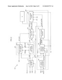 SEMICONDUCTOR INTEGRATED CIRCUIT CAPABLE OF CONTROLLING READ COMMAND diagram and image