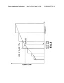 AUTOMATIC DISPERSION EXTRACTION OF MULTIPLE TIME OVERLAPPED ACOUSTIC SIGNALS diagram and image