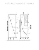 AUTOMATIC DISPERSION EXTRACTION OF MULTIPLE TIME OVERLAPPED ACOUSTIC SIGNALS diagram and image