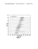 AUTOMATIC DISPERSION EXTRACTION OF MULTIPLE TIME OVERLAPPED ACOUSTIC SIGNALS diagram and image