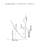 AUTOMATIC DISPERSION EXTRACTION OF MULTIPLE TIME OVERLAPPED ACOUSTIC SIGNALS diagram and image