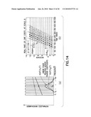 AUTOMATIC DISPERSION EXTRACTION OF MULTIPLE TIME OVERLAPPED ACOUSTIC SIGNALS diagram and image