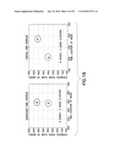 AUTOMATIC DISPERSION EXTRACTION OF MULTIPLE TIME OVERLAPPED ACOUSTIC SIGNALS diagram and image