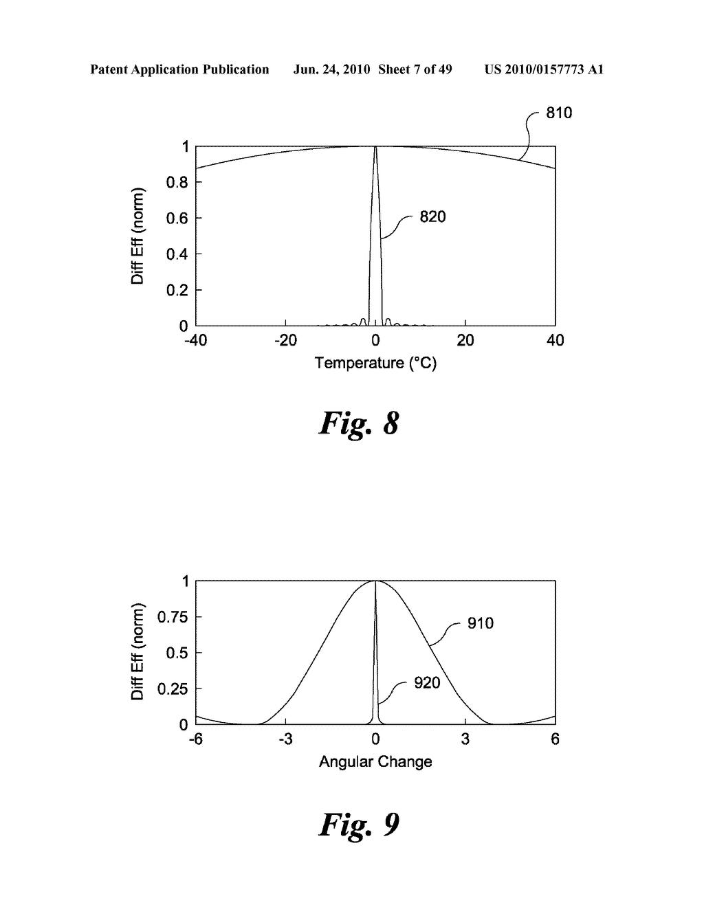 DATA STORAGE DEVICES AND METHODS - diagram, schematic, and image 08