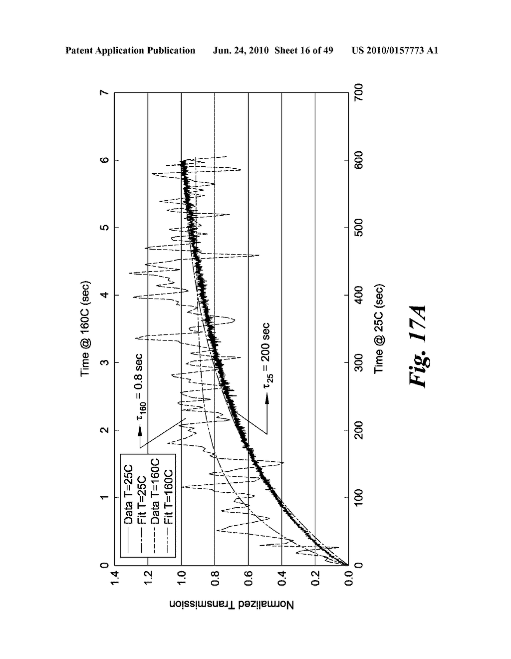 DATA STORAGE DEVICES AND METHODS - diagram, schematic, and image 17