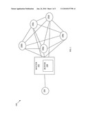 Time Based Queuing diagram and image