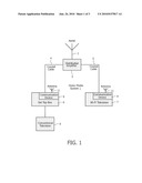 COMMUNICATION DEVICE AND METHOD OF COMMUNICATION USING WIRELESS COMMUNICATION PROTOCOL diagram and image